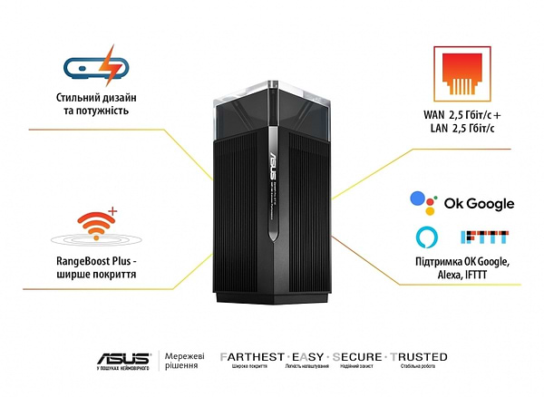 Фото - MESH система WiFi6 Asus ZenWiFi Pro ET12 (1-PK)