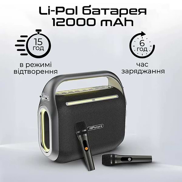 Фото - Портативная акустика HiFuture musicbox200.black