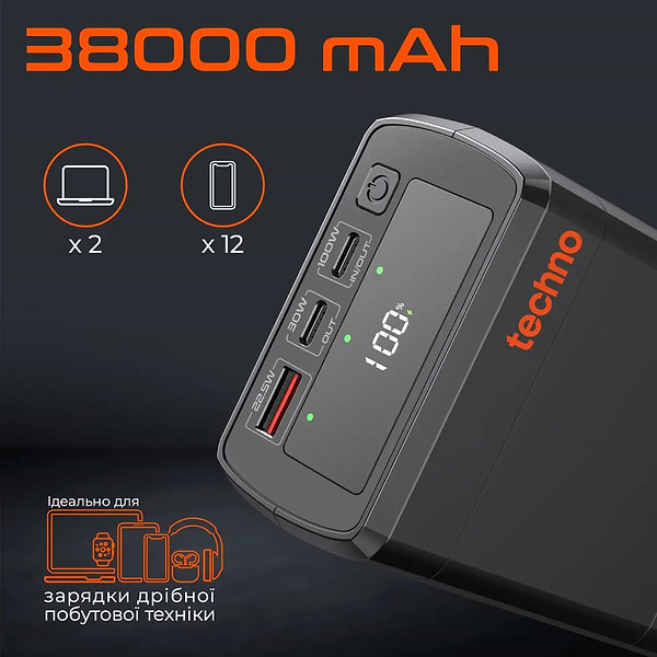 Фото - Батарея мобільна techno 38000mAh PDC130