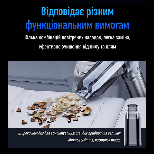 Фото - Пылесос ручной для автомобиля Suitu ST-6687 Silver Black