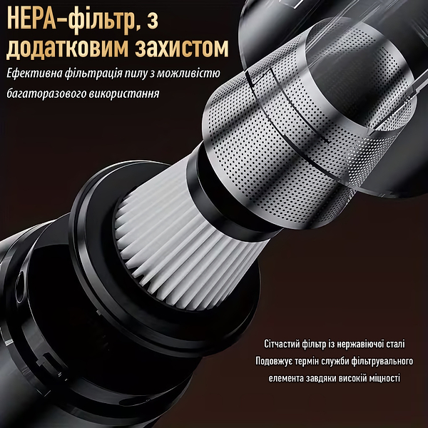Фото - Автомобільний пилосос Suitu ST-128PLUS – Black