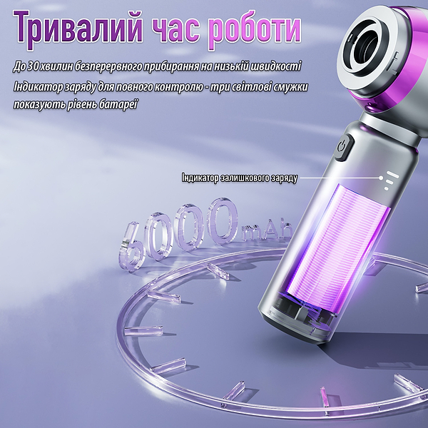 Фото - Пылесос ручной для автомобиля Suitu ST-6669B Gray Purple