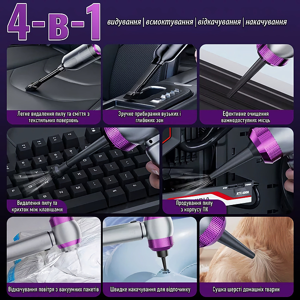 Фото - Пылесос ручной для автомобиля Suitu ST-6669B Gray Purple