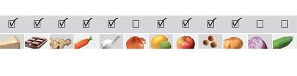 Фото - Терка tescoma 638750 President X-sharp