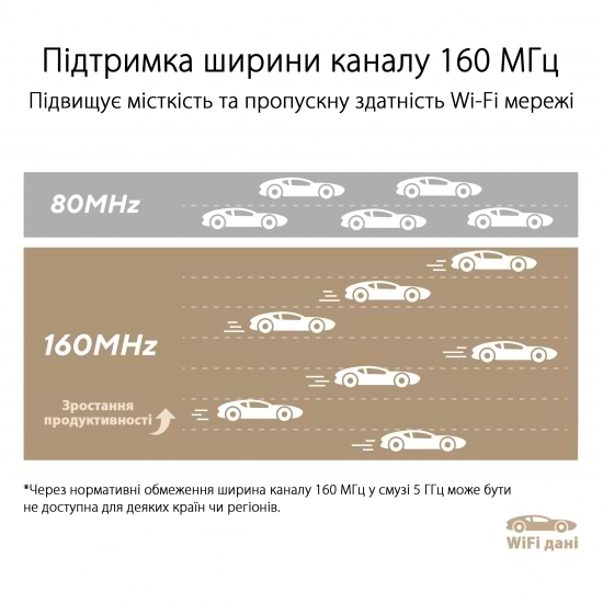 Фото - MESH система WiFi6 Asus ZenWiFi XT9 1-PK Black