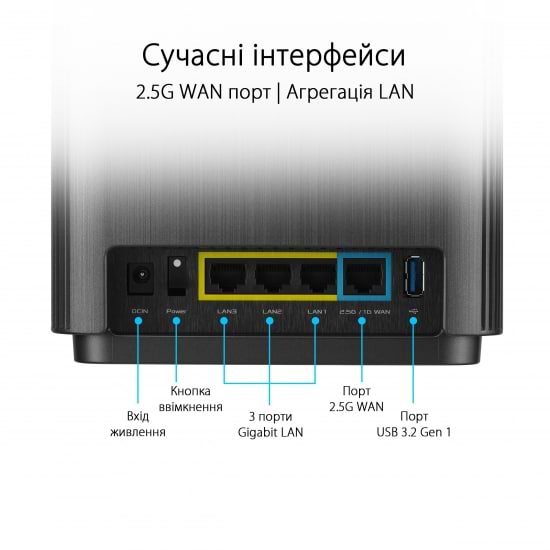 Фото - MESH система WiFi6 Asus ZenWiFi XT9 1-PK Black