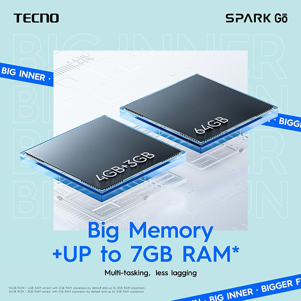Фото - Смартфон Tecno Spark Go 2023 (BF7) 4/64Gb Endless Black