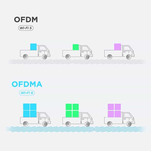 Фото - MESH система WiFi6 D-Link M32-3 (3-Pack)