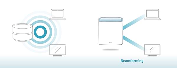 Фото - MESH система WiFi6 D-Link M32-3 (3-Pack)