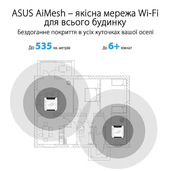 Фото - MESH система WiFi6 Asus ROG Rapture GT6 White (1-Pack)