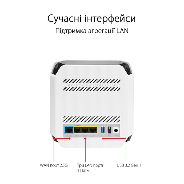 Фото - MESH система WiFi6 Asus ROG Rapture GT6 White (1-Pack)