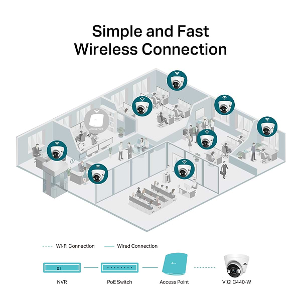 Фото - IP-камера TP-Link VIGI-C440-4