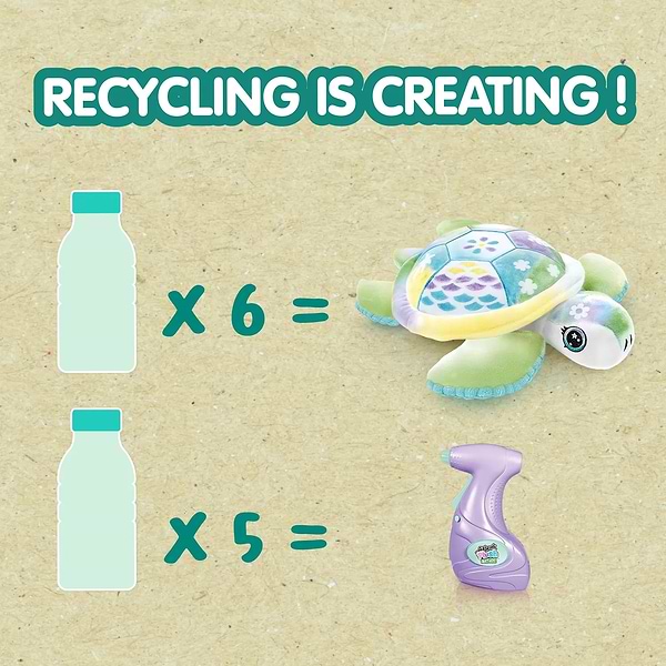 Фото - Набір для декупажу та розпису Canal Toys DIY AIRBRUSH PLUSH NATURE Зелена Черепаха (OFG280)