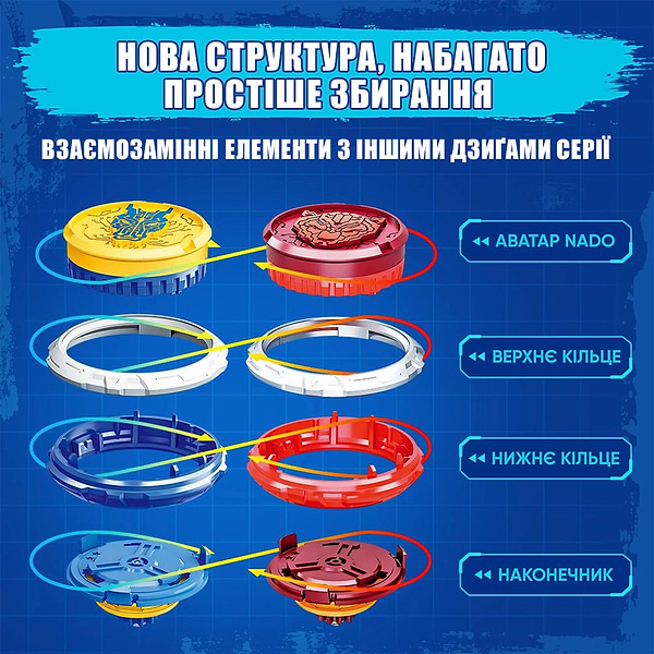 Фото - Волчок Auldey Infinity Nado VI серия Starter Pack Fury Wave Dragon (EU654111)