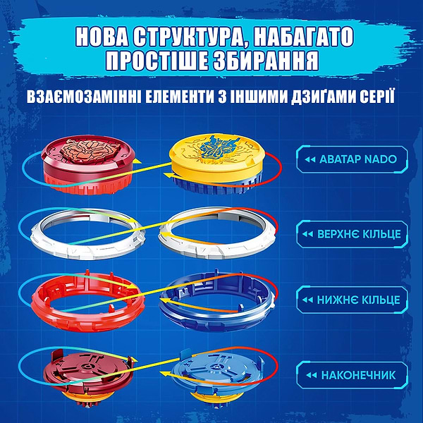 Фото - Волчок Auldey Infinity Nado VI серия Starter Pack Blazing War Bear (EU654112)