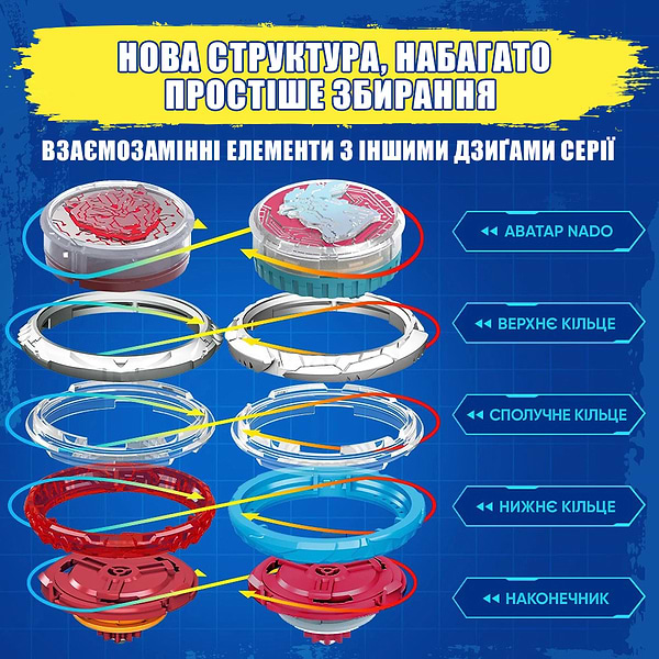 Фото - Волчок Auldey Infinity Nado VI серия Standard Pack Gold Warrior Phoenix (EU654123)