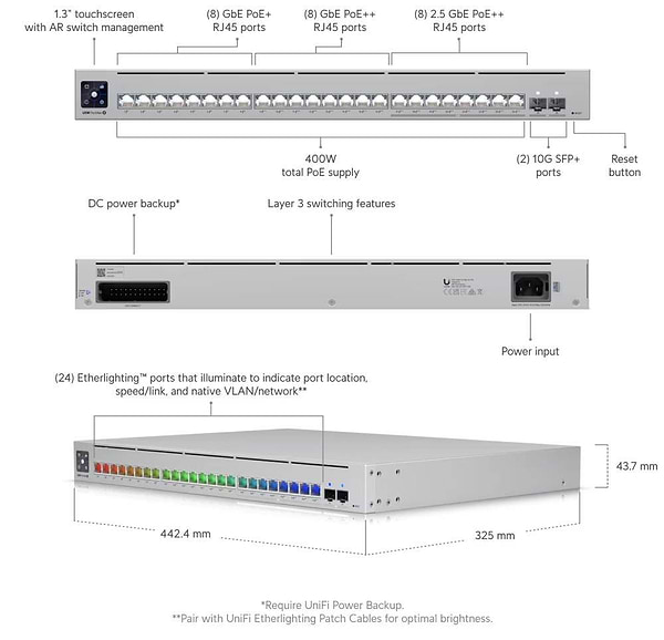 Фото - Коммутатор локальной сети (Switch) Ubiquiti USW-PRO-MAX-24-POE