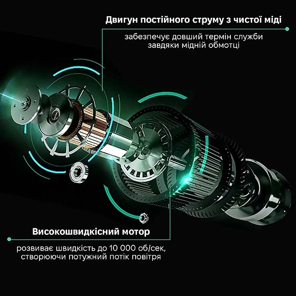 Фото - Фен O-ONULISS 17398D