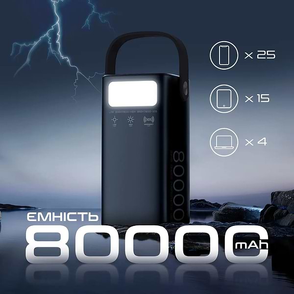 Фото - Батарея мобильная Techno 80000mAh (powerbank-80)