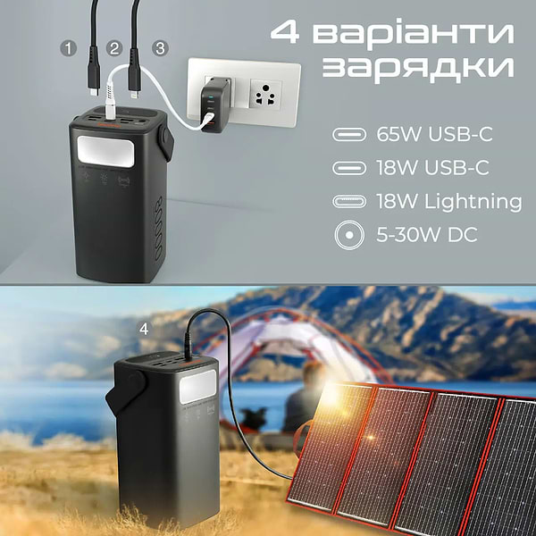 Фото - Батарея мобильная Techno 80000mAh (powerbank-80)