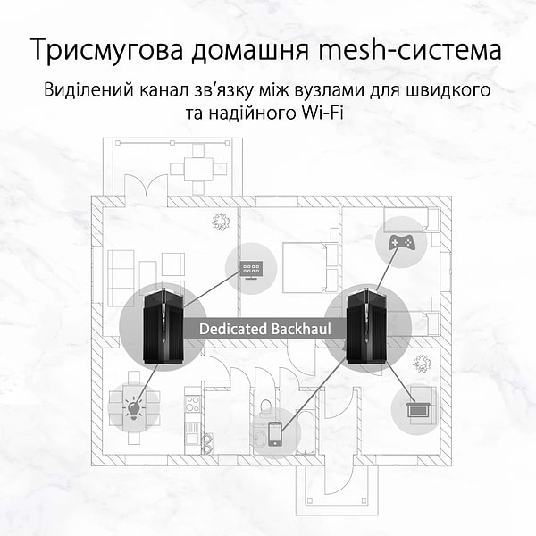 Фото - MESH система WiFi6 Asus ZenWiFi Pro XT12 2-PK