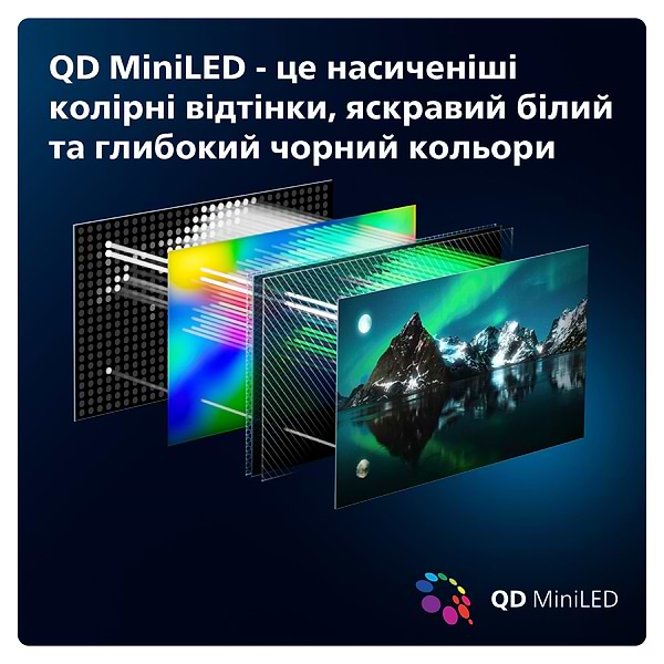 Фото - Телевізор Philips 65PML8709/12