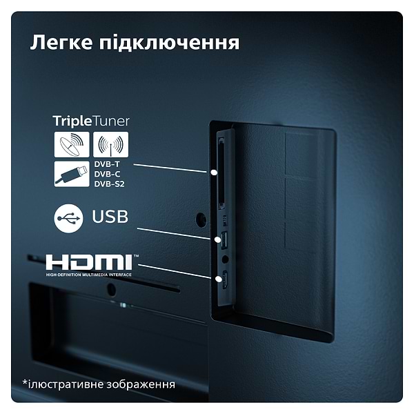 Фото - Телевізор Philips 65PML8709/12