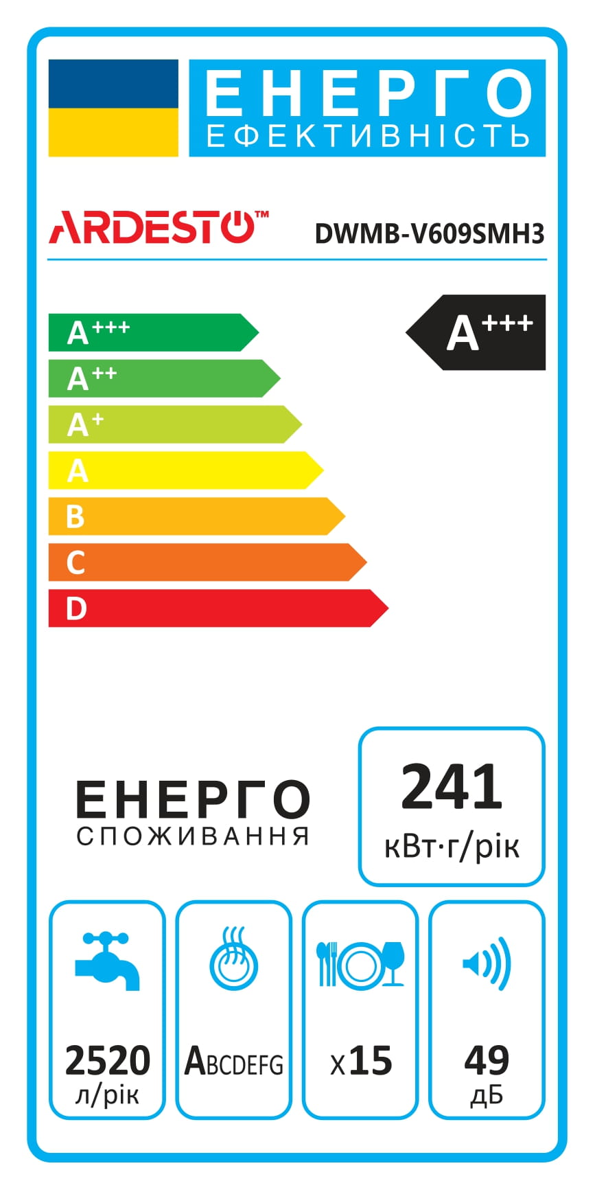 Фото - Посудомоечная машина встраиваемая Ardesto DWMB-V609SMH3