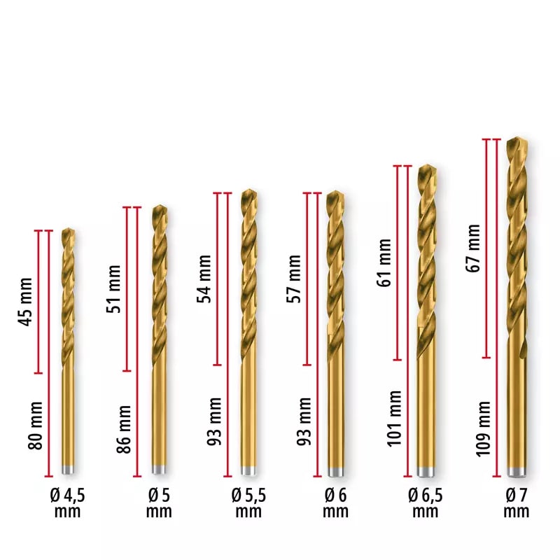 Фото - Свердло Einhell 427019 19 шт.