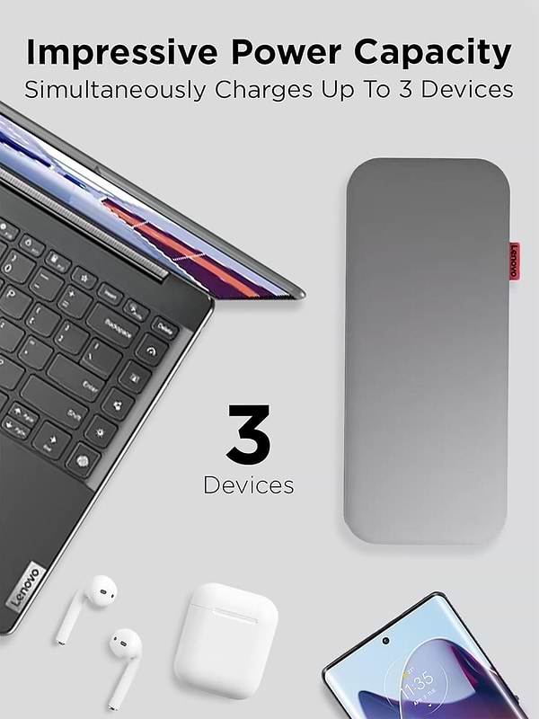 Фото - Батарея мобільна Lenovo Go USB-C Laptop Power Bank (20000 mAh) (40ALLG2WWW)
