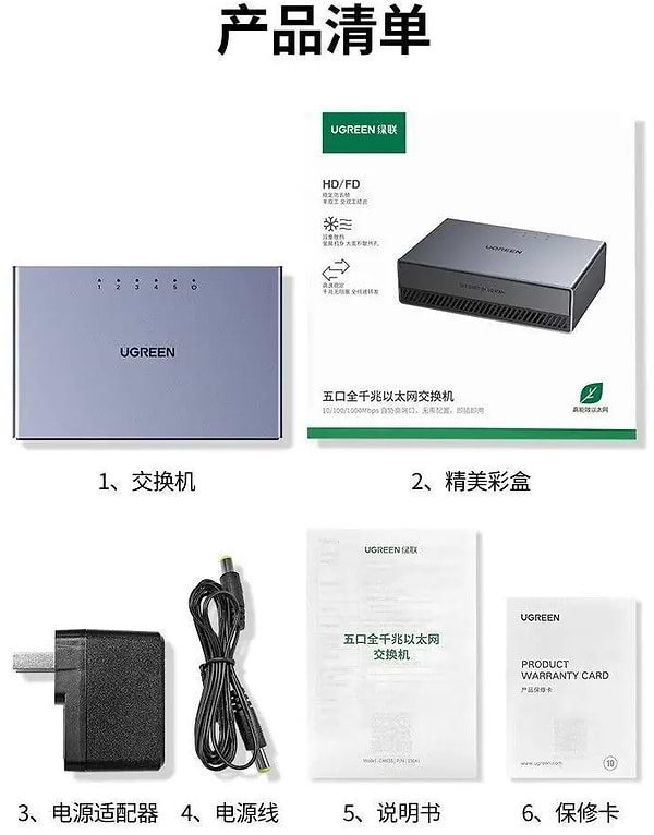 Фото - Коммутатор локальной сети (Switch) UGREEN CM633 5-Port (15641EU)