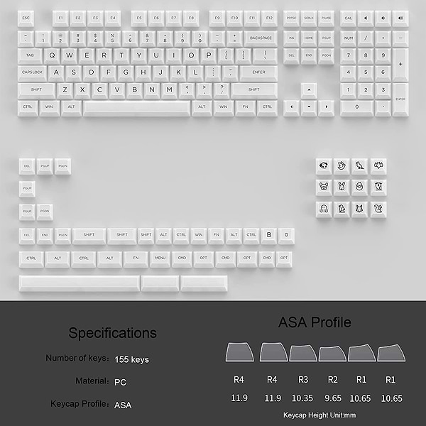 Фото - Дополнительные сменные клавиши для клавиатуры Akko ASA Clear printed keycap White V2 Fullset (6925758621342)