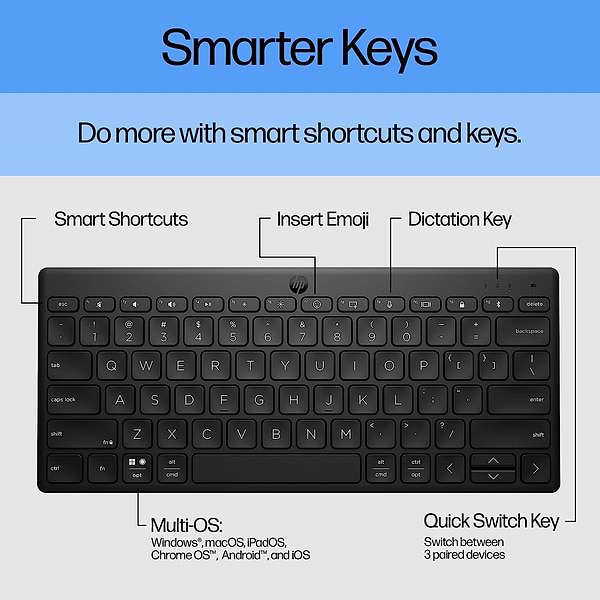 Фото - Клавіатура бездротова HP 350 Compact Multi-Device BT UKR Black (692S8AA)