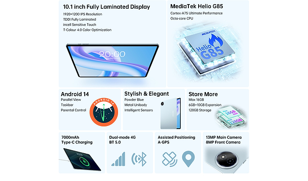Фото - Планшет Teclast M50 Plus 10.1” FHD 6/128GB LTE Powder Blue