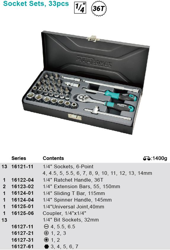 Фото - Набор торцевых головок Whirlpower 1/4" 33 шт. 4-14 мм (1612-2333S)