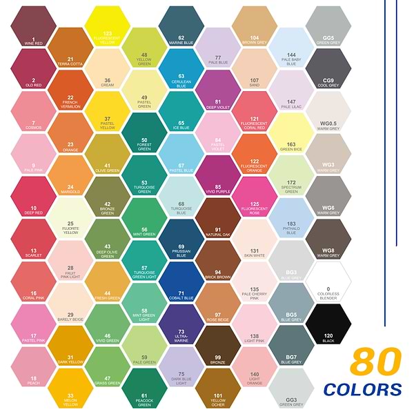 Фото - Набір маркерів Arrtx Oros 80 кольорів