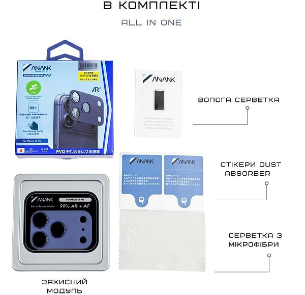 Фото - Защитное стекло для смартфона Anank All-in-One Camera Guard Deep Blue for iPhone 17 Pro (6975593908009)
