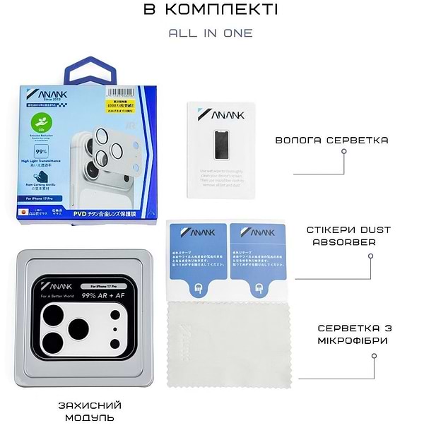 Фото - Защитное стекло для смартфона Anank All-in-One Camera Guard Silver for iPhone 17 Pro Max (6975593908047)