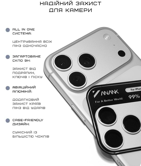 Фото - Защитное стекло для смартфона Anank All-in-One Camera Guard Silver for iPhone 17 Pro (6975593908016)