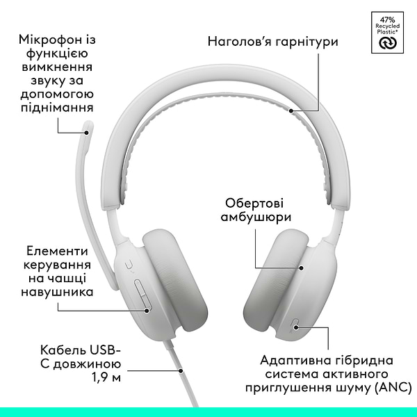 Фото - Гарнитура проводная Logitech Zone Wired 2 USB White (981-001621)