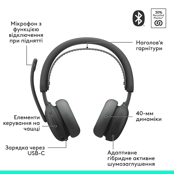 Фото - Гарнітура бездротова Logitech Zone Wireless 2 ES Graphite (981-001503)