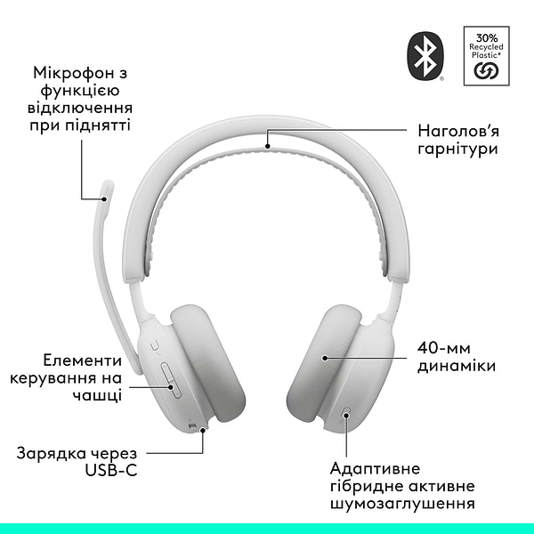 Фото - Гарнітура бездротова Logitech Zone Wireless 2 ES Off-White (981-001508)