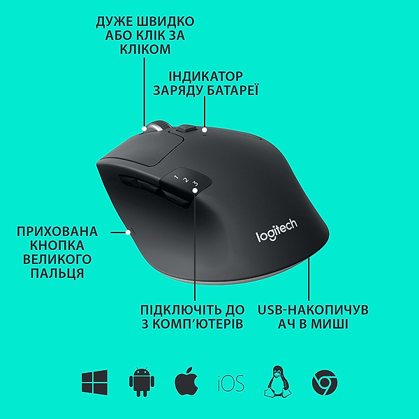 Фото - Миша бездротова Logitech M720 Triathlon USB Black (910-004791)