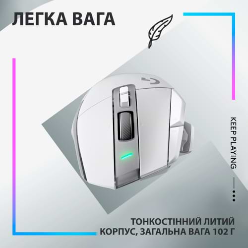 Фото - Мышь беспроводная игровая Logitech G502 X Lightspeed Wireless White (910-006189)
