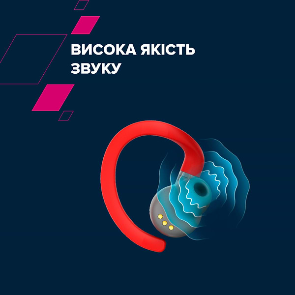 Фото - Наушники вкладыши беспроводные TWS Canyon OnRun 11 Sport Wireless charge Red (CNS-TWS11R)