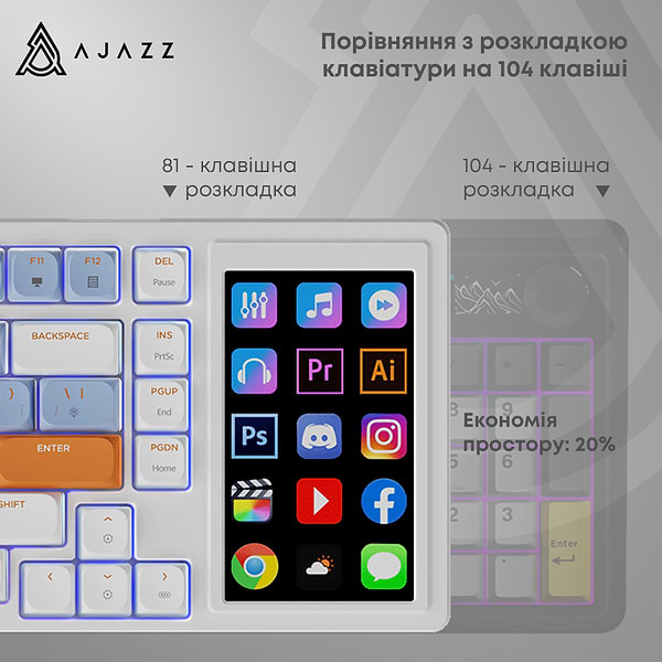 Фото - Клавиатура проводная игровая Ajazz AKP815 Red (AKP815-R-WBO)