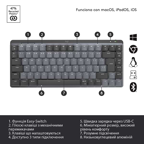 Фото - Клавіатура бездротова Logitech MX Mechanical Mini Illuminated BT Clicky Graphite UA (920-010782)