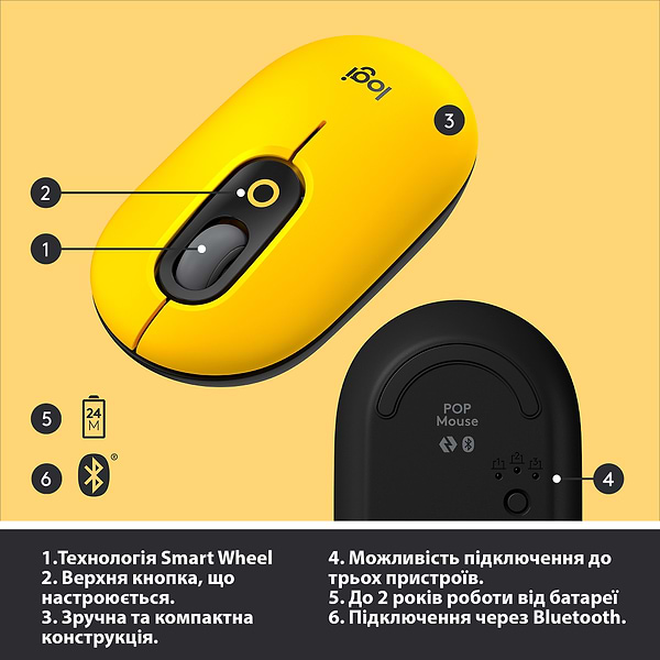 Фото - Миша бездротова Logitech POP Mouse with emoji Blast Yellow (910-006546)
