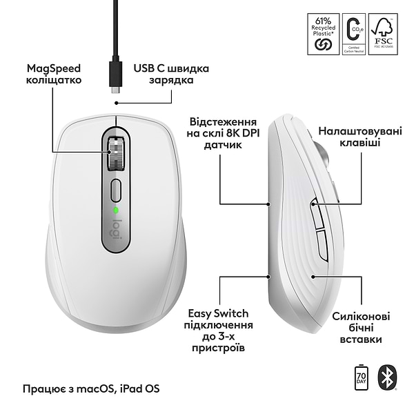 Фото - Мышь беспроводная Logitech MX Anywhere 3S for Mac Pale Grey (910-006946)