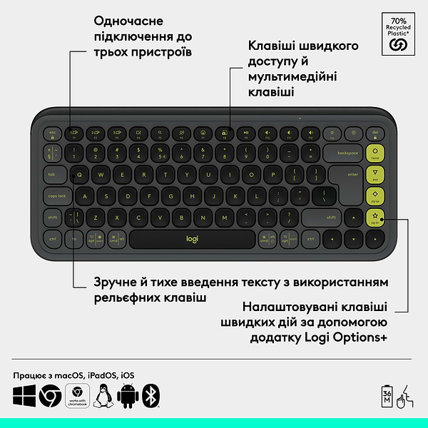 Фото - Клавіатура бездротова Logitech POP Icon Keys Graphite UKR (920-013157)